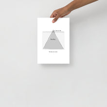 Load image into Gallery viewer, Life of an Artist Poster