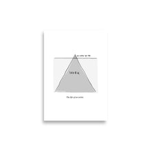 Load image into Gallery viewer, Life of an Artist Poster