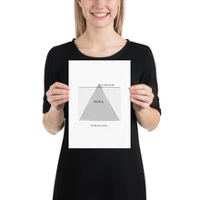 Load image into Gallery viewer, Life of an Artist Poster