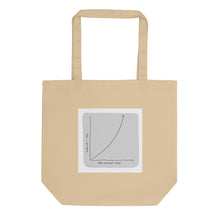 Load image into Gallery viewer, Days Without Yoga Eco Tote Bag