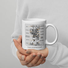Load image into Gallery viewer, One-person Band Mug