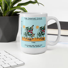 Load image into Gallery viewer, Love The Poop Mug