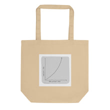 Load image into Gallery viewer, Days Without Yoga Eco Tote Bag
